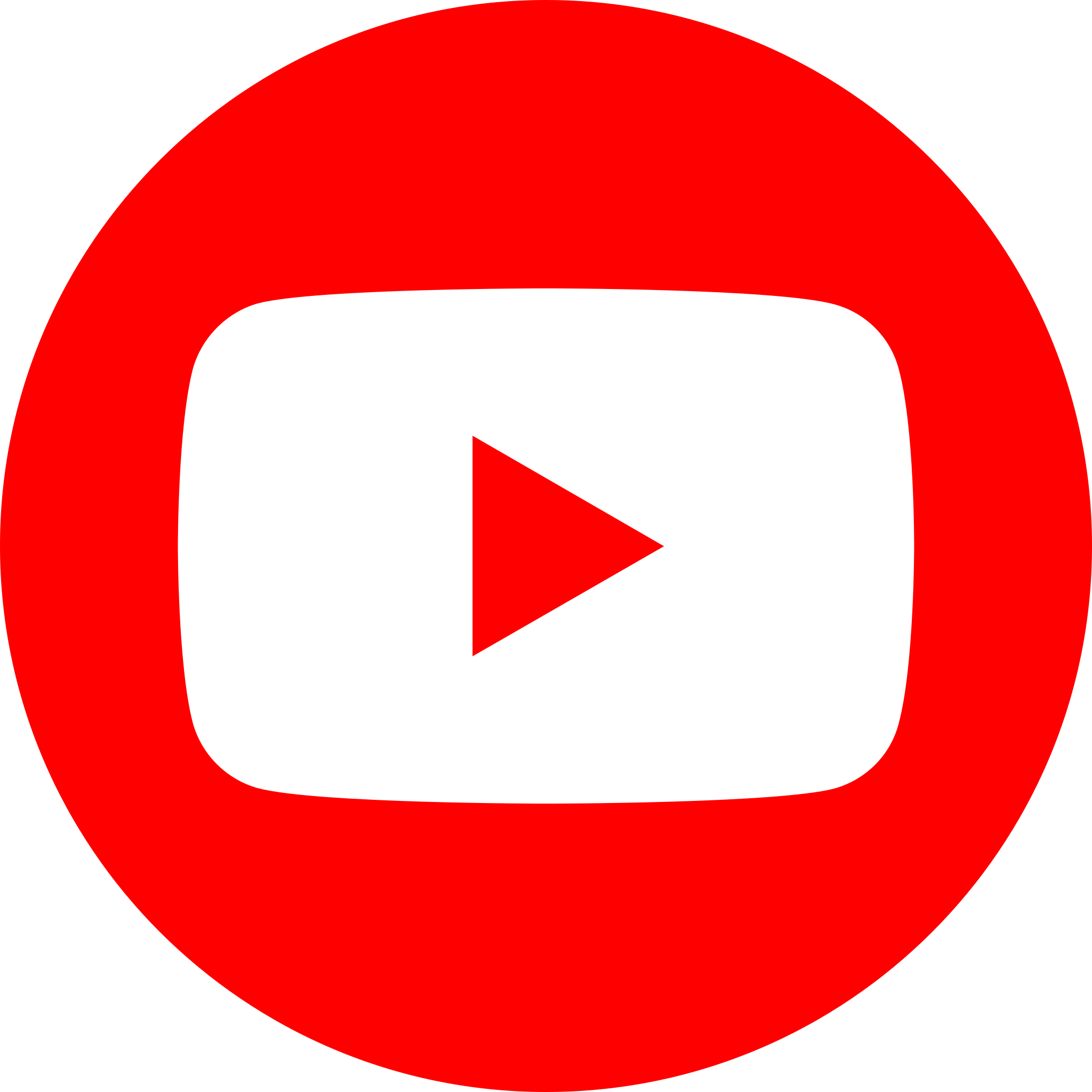 value image